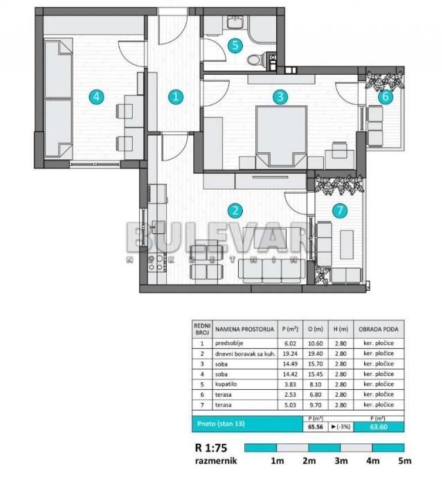 Novogradnja Centar 63, 60 m2