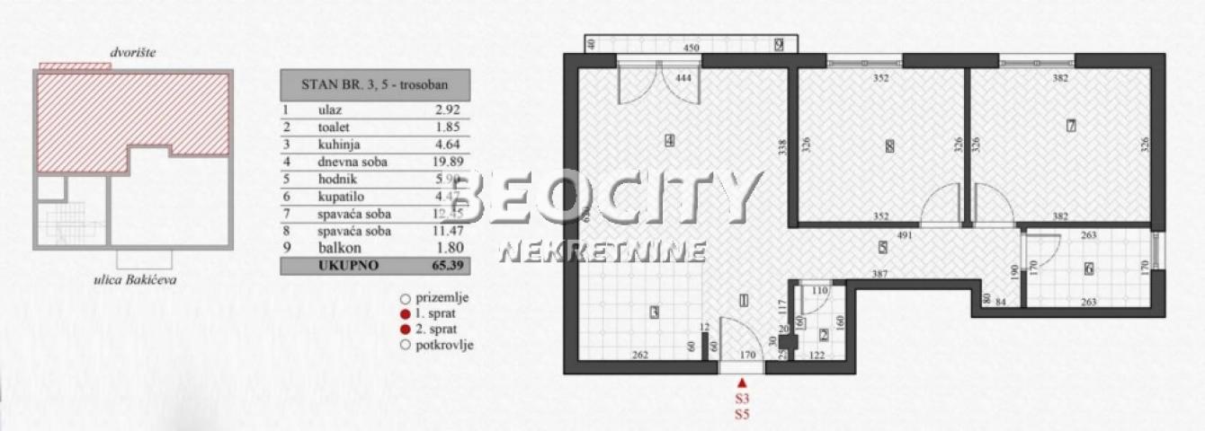 Voždovac, Šumice, Bakićeva, 3. 0, 144m2, 250200EUR 80% izgrađeno