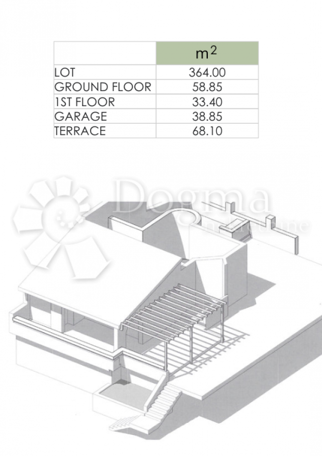 Haus Baška, 130m2