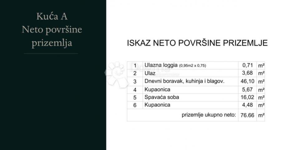 SAMO KOD NAS! Kuća s bazenom - PRILIKA!