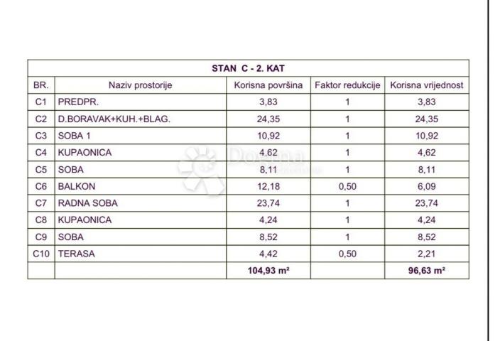 Flat Medulin, 38,72m2