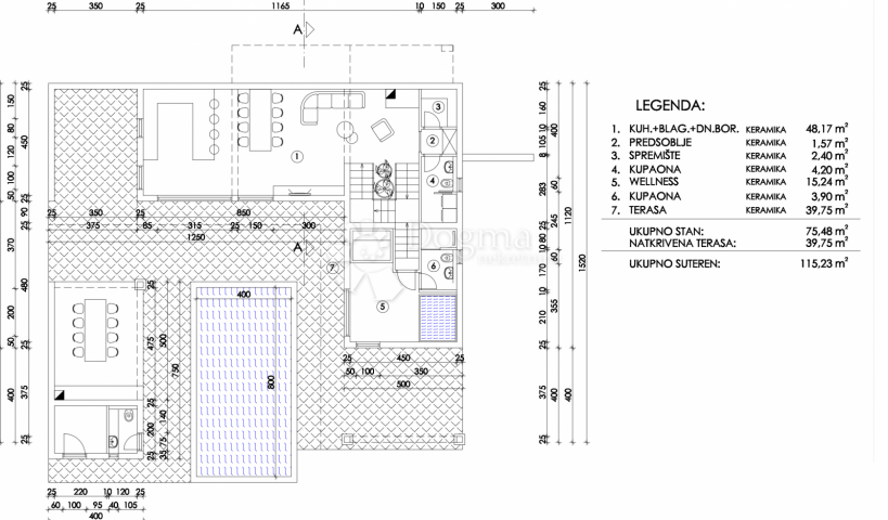 Grundstück Labin, 1.470m2