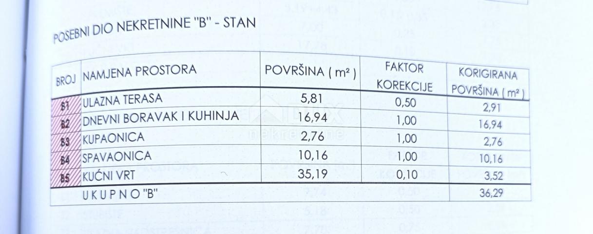 ISTRA, LIŽNJAN 1S+DB stan na prizemlju s vrtom i parkingom 36 m2