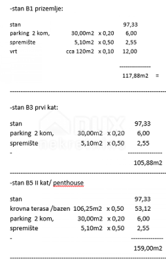 ZADAR, DIKLO - penthouse, na atrativnoj lokaciji sa pogledom na more