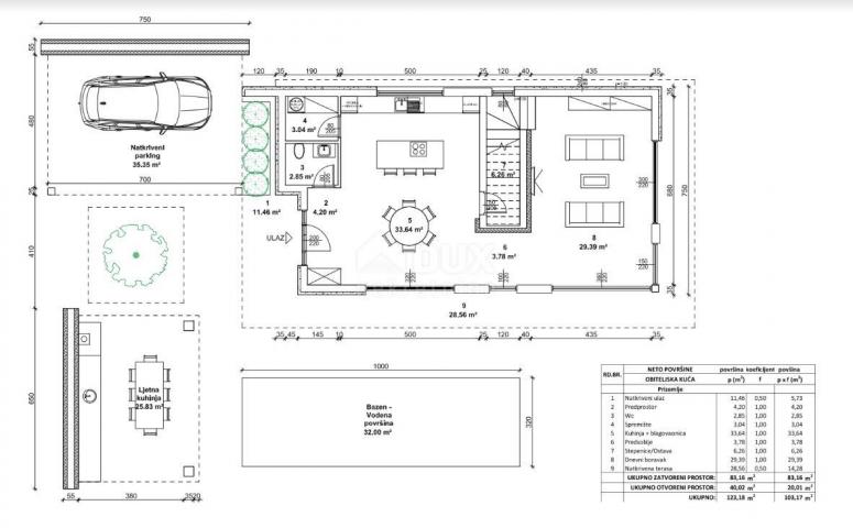 ISTRIEN, ST. PETAR IM WALD - Schöner Neubau mit Swimmingpool und Sommerküche