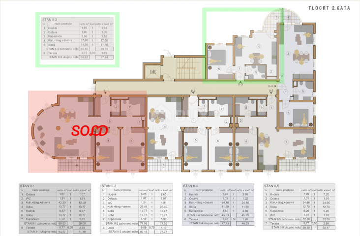 Wohnung Monte Zaro, Pula, 103,60m2