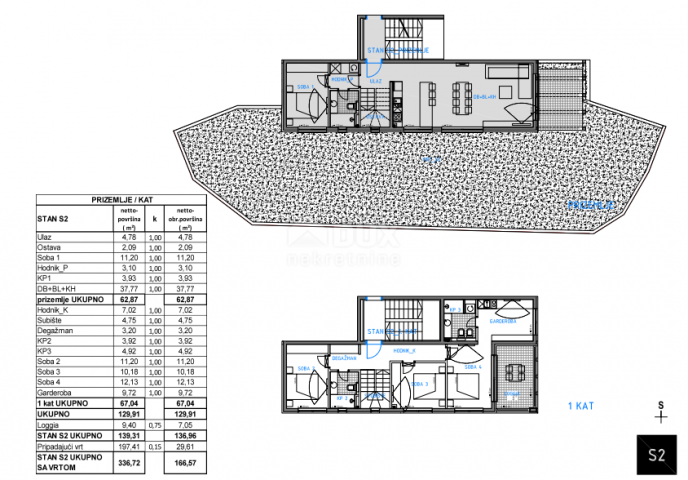 ISLAND OF KRK, CITY OF KRK - NEW CONSTRUCTION - Duplex apartment 3 bedrooms + bedroom