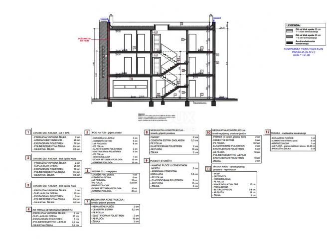 ISTRIEN, MEDULIN - Komfortable Wohnung in einem neuen Gebäude