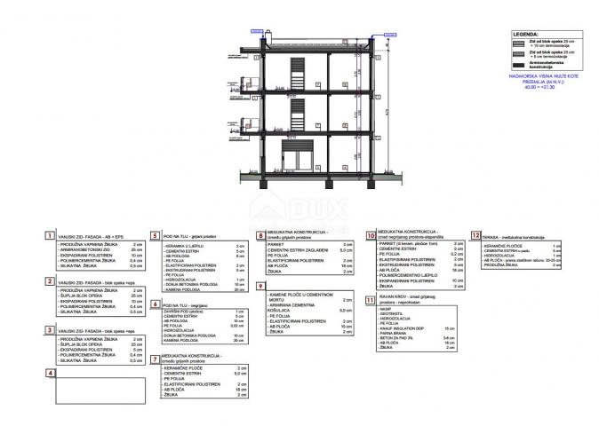 ISTRIEN, MEDULIN - Komfortable Wohnung in einem neuen Gebäude