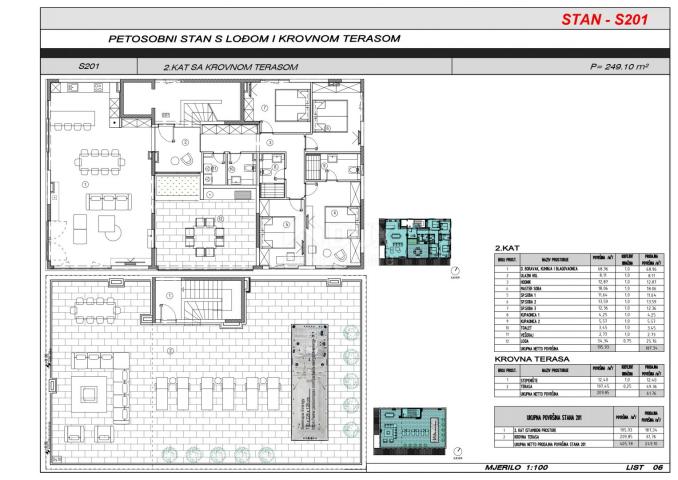 ZADAR, SUKOŠAN – Luxuriöses Penthouse im Bau, 1. Reihe zum Meer B201