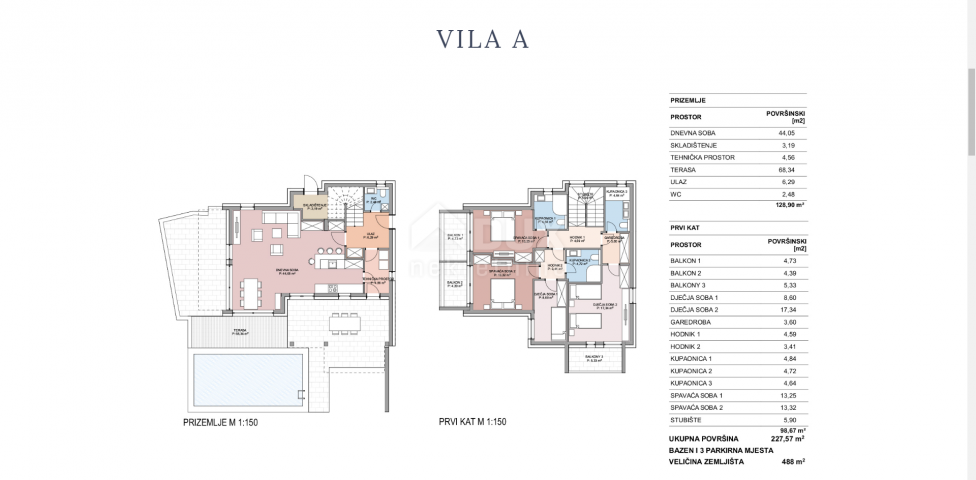 NOVALJA, PAG – VERPASSEN SIE DIE GELEGENHEIT NICHT! Luxusvilla mit Pool in der 2. Reihe zum Meer