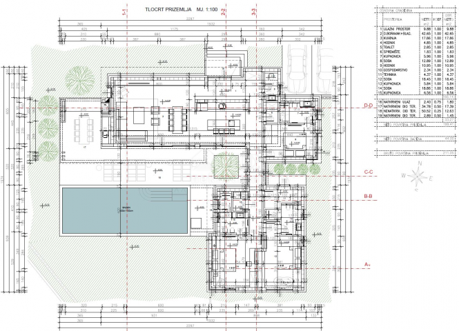 ISTRIA, BUJE - Building plot with permission for two villas with swimming pool, beautiful sea view