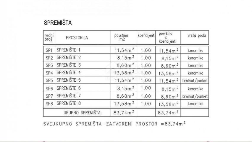 ISTRIA, ŽMINJ - Apartment on the ground floor of a new building