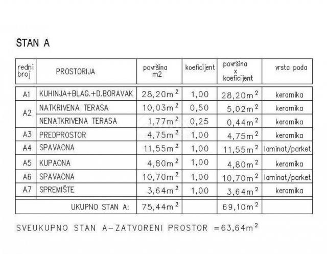 ISTRA, ŽMINJ - Stan u prizemlju novogradnje