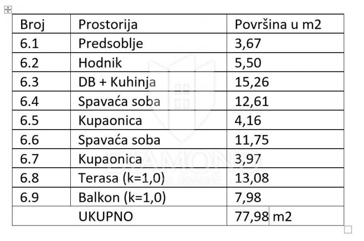 Medulin, atraktivan stan s terasom 2. red do mora