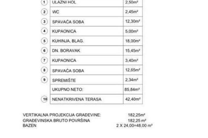 Istra, Tinjan, dvojne prizemnice sa bazenima na velikoj okućnici