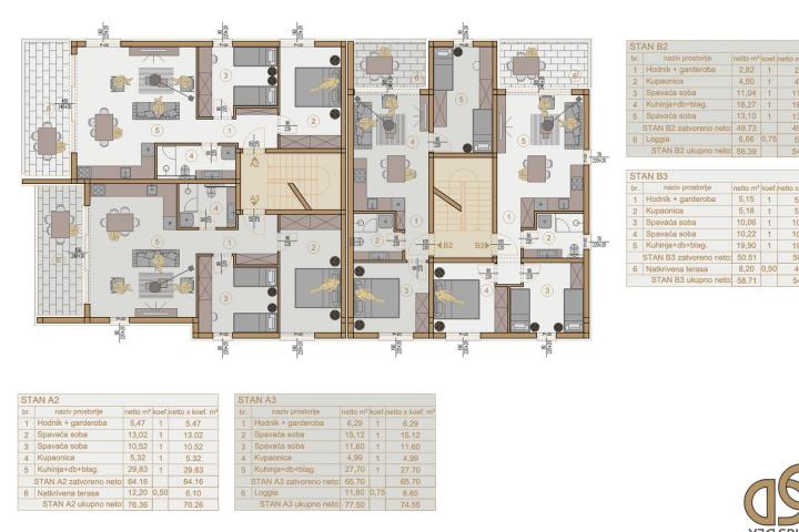 Pula, Šijana - vrhunski stambeni projekt NOVOGRADNJE, stan B2, NKP 58, 92 m2