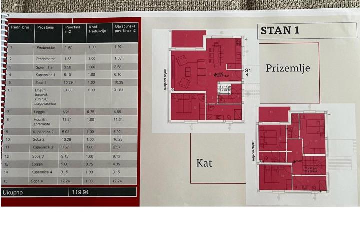 Medulin, moderna samostojeća kuća  oznake S1 , NKP 120 m2 u blizini mora na okućnici 150 m2