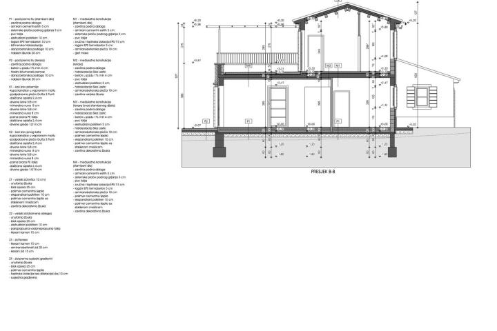 Istra, Marčana, dvojna kuća NKP 180 m2 u mirnom  uređenom naselju