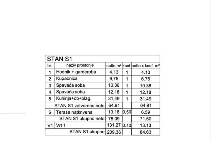 Medulin, širi centar, zgr 6, trosoban stan S1 u prizemlju moderne novogradnje, NKP 88. 89 m2 s vrtom