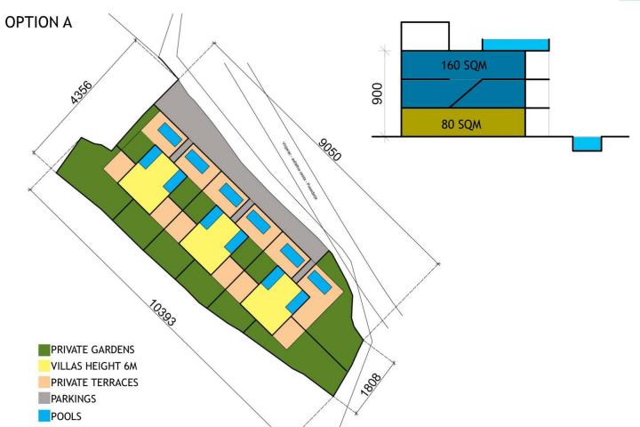 Vinjerac, Zadarska županija, građevinsko zemljište 3322 m2 