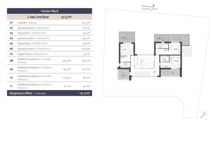 Istra, Pomer, unikatna, moderna villa  20 m od mora NKP 417 m2