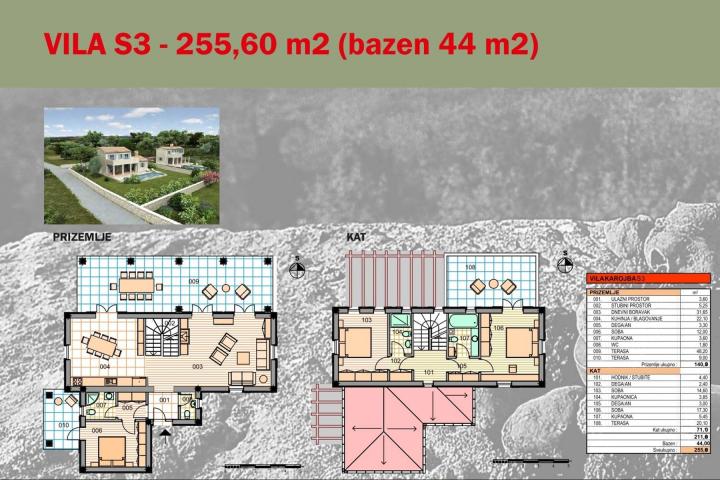 Karojba, projekt kamenih vila