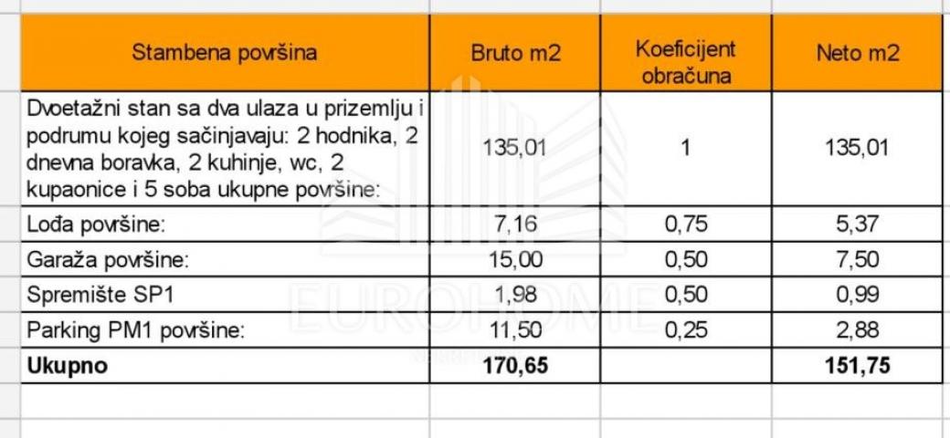 7S Stan 151m2 Zagreb Gornji Bukovac