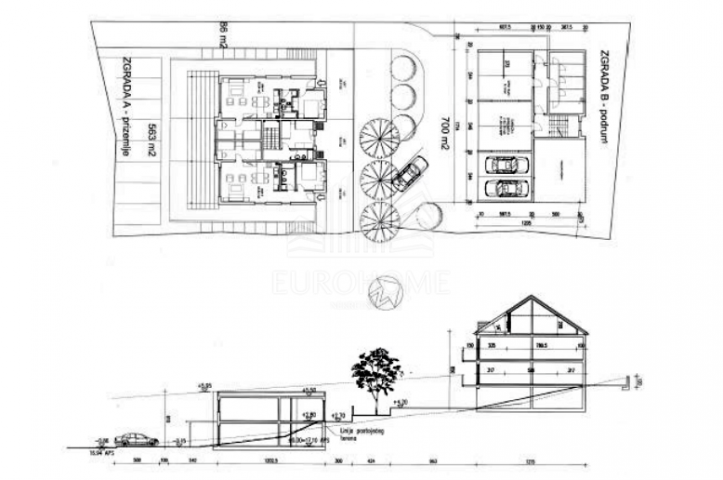 Grundstück Vlašići, Pag, 1.350m2