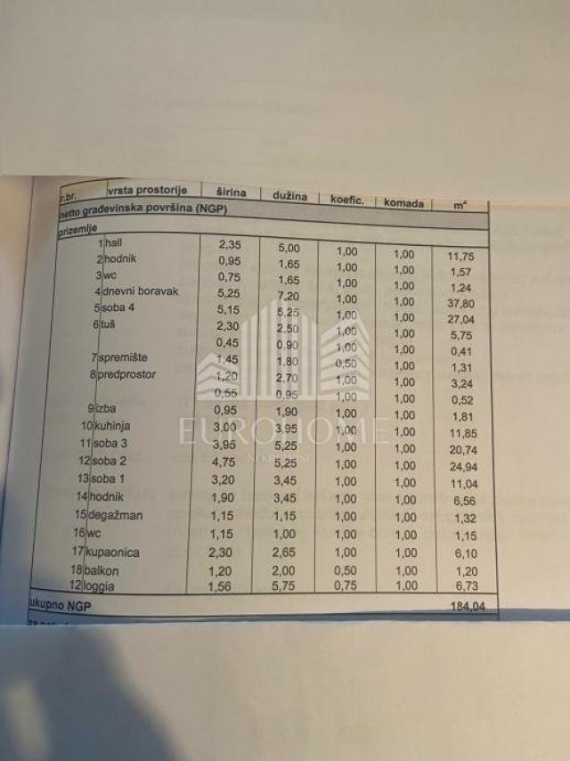 POSLOVNI PROSTOR 186m2, KRIŽANIĆEVA, DONJI GRAD