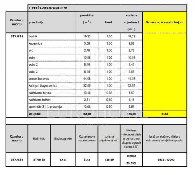 Stan Vinogradska 169 m2, uređen