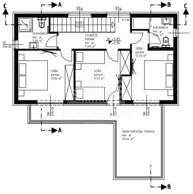 Land Rtina, Ražanac, 3.162m2