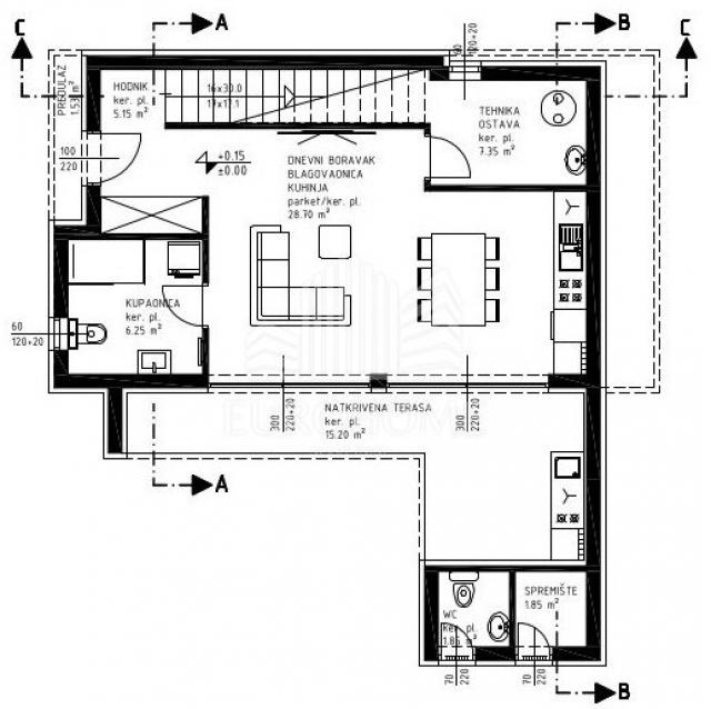 Land Rtina, Ražanac, 3.162m2