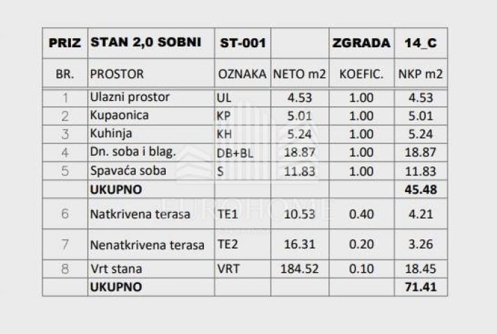 STAN NOVOGRADNJA 82, 32 m2 - 0% poreza na promet nekretnina