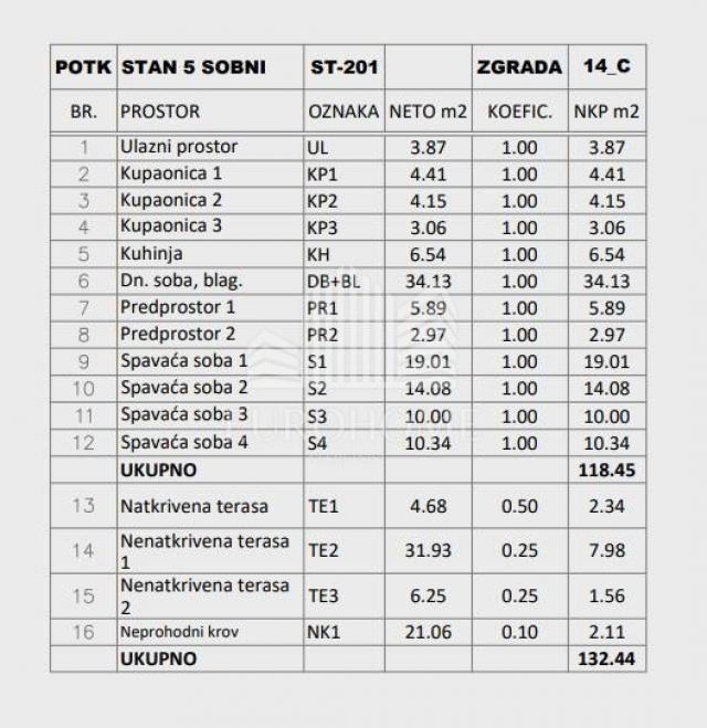 Wohnung Velika Mlaka, Velika Gorica - Okolica, 144,45m2