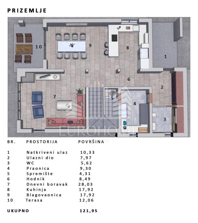 Haus Privlaka, 370m2