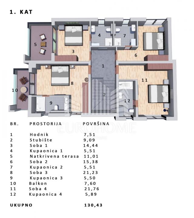 Haus Privlaka, 370m2