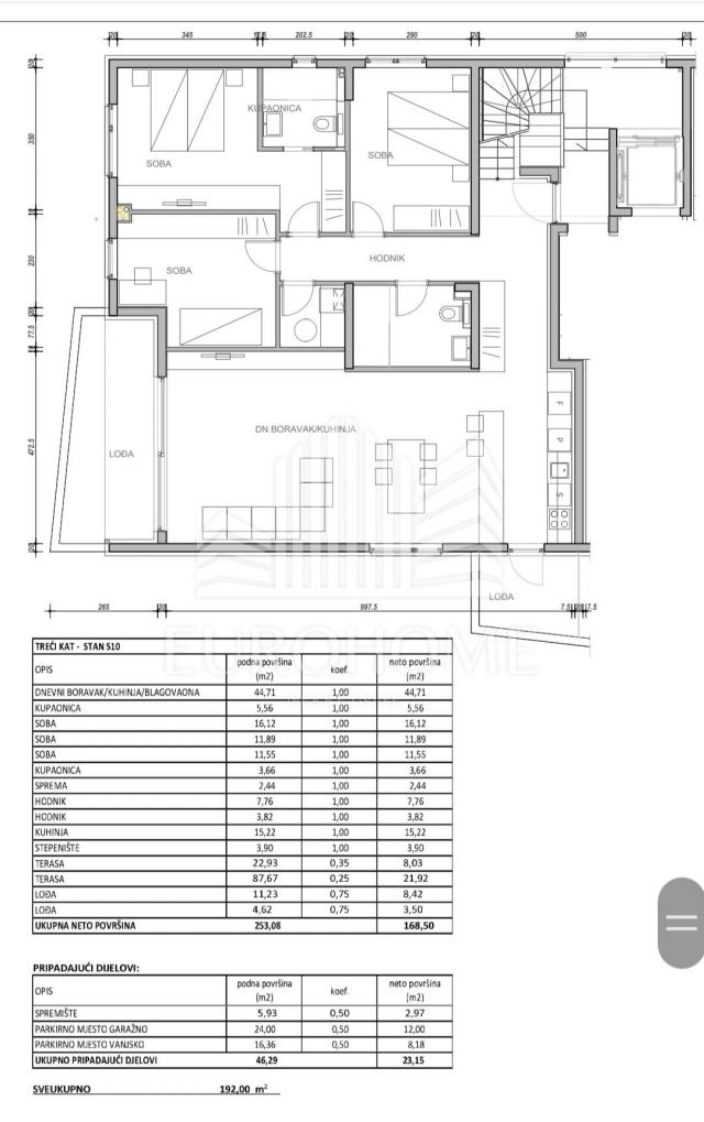 Zadar-Vitrenjak, Luksuzni penthouse s pogledom na more, 192m2