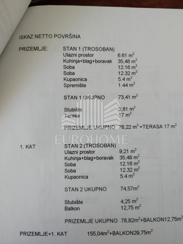 Kuća sa dva stana svaki 100 m2, okućnica 700 m2, Klara