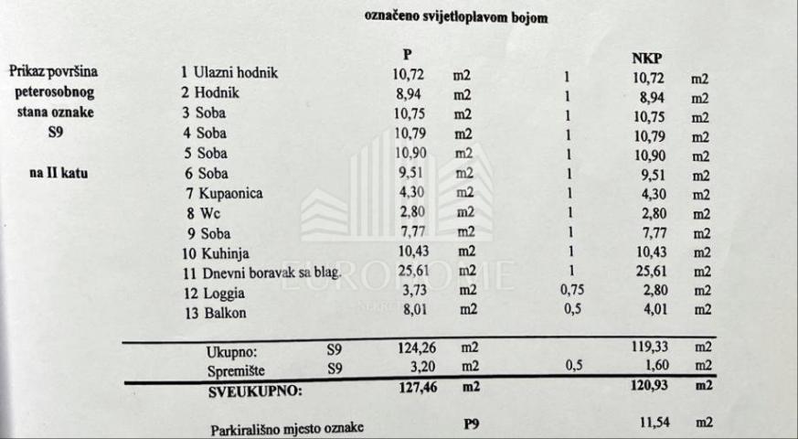 Odra, Šesterosoban Stan + VPM, 123. 82 m2