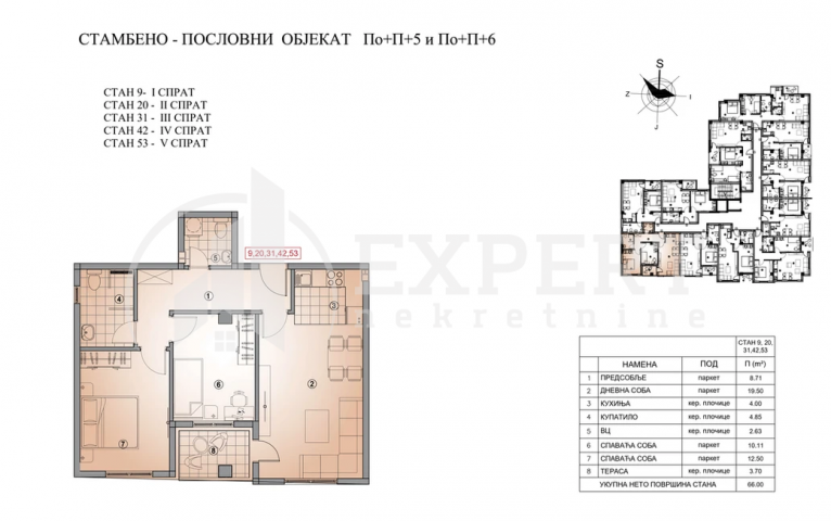 Novogradnja , Pantelej , Povraćaj pdv-a