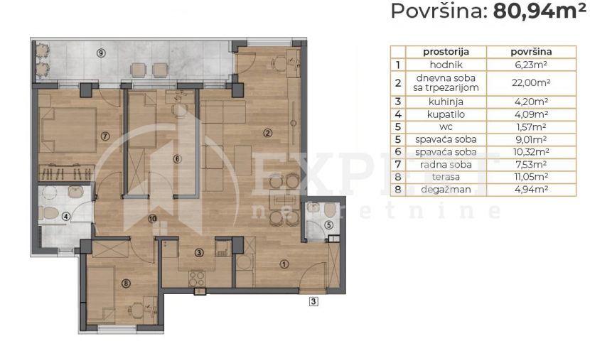 Novogradnja, Stambeno poslovni objekat, Pantelej