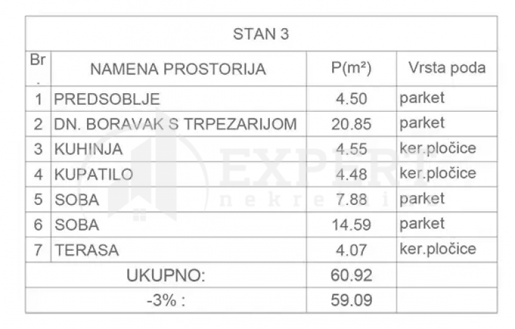 Čalije, novogradnja, pdv, eg, parking