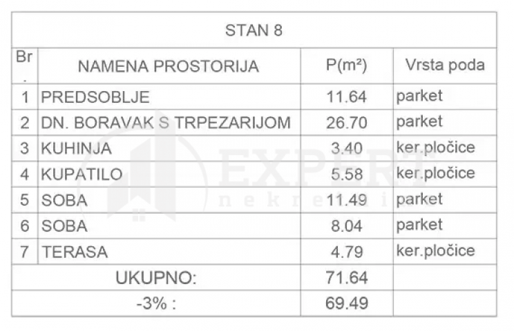 Čalije, novogradnja, pdv, eg, parking