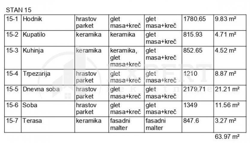 Dvosoban stan novogradnja, Mokranjčeva, povraćaj pdva