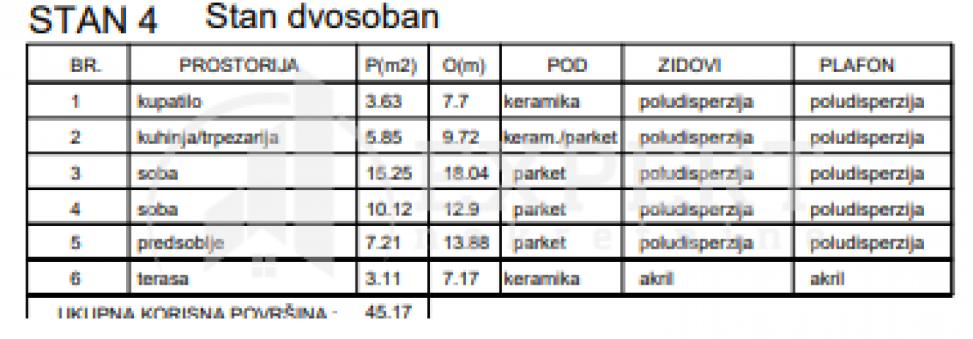 Novogradnja, Povracaj pdv-a,  2. 0, Sokobanja