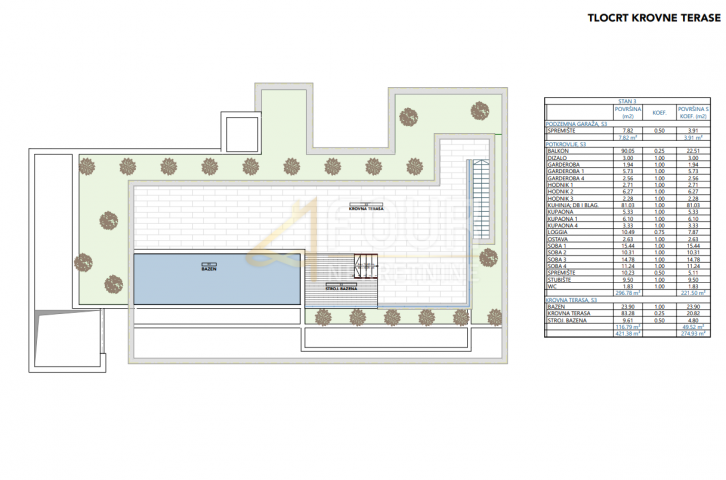 Flat Opatija - Centar, Opatija, 274,93m2