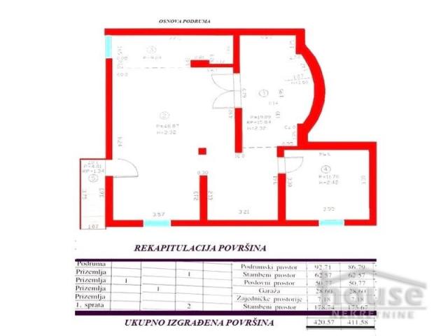 Kuća NOVI SAD, RIBNJAK, kv: 420, € 515000, ID: 3045036