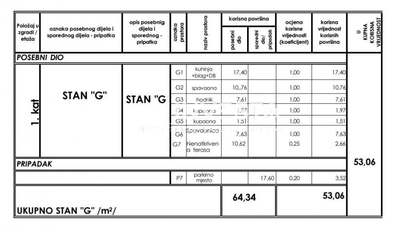 Premantura, dvosobni stan 53 m2 s terasom, 450m od mora