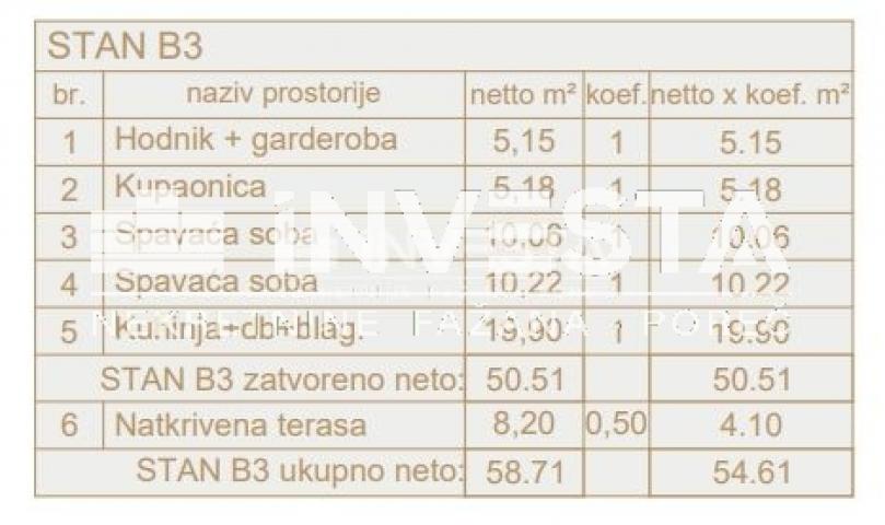 Šijana, dvosobni stan na 1. katu novogradnje s parkingom